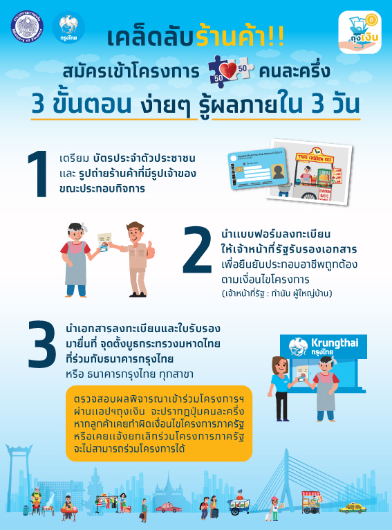 คนละครึ่ง